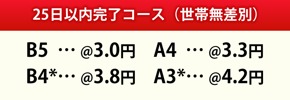 25日以内完了コースの配布料金（世帯無差別）