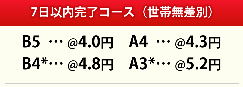 7日以内完了コースの配布料金（世帯無差別）